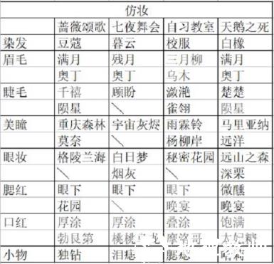 绝对演绎6