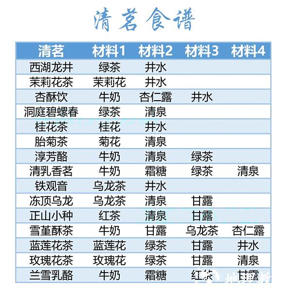 花亦山心之月游戏秘籍图片2