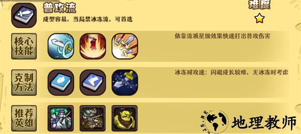 流派介绍1