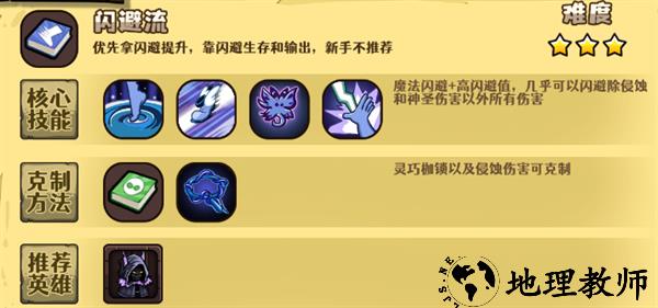 流派介绍2