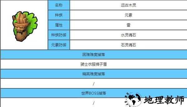 BOOS介绍截图3