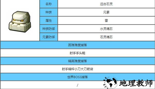 BOOS介绍截图1