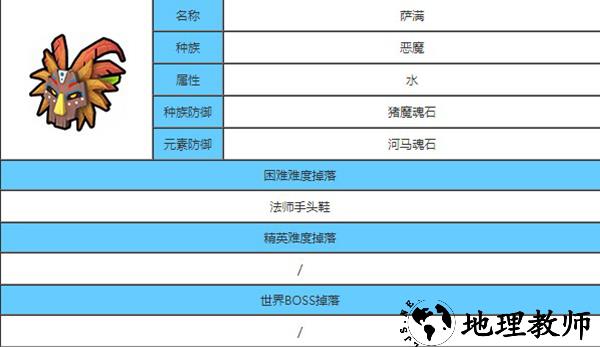 BOOS介绍截图2