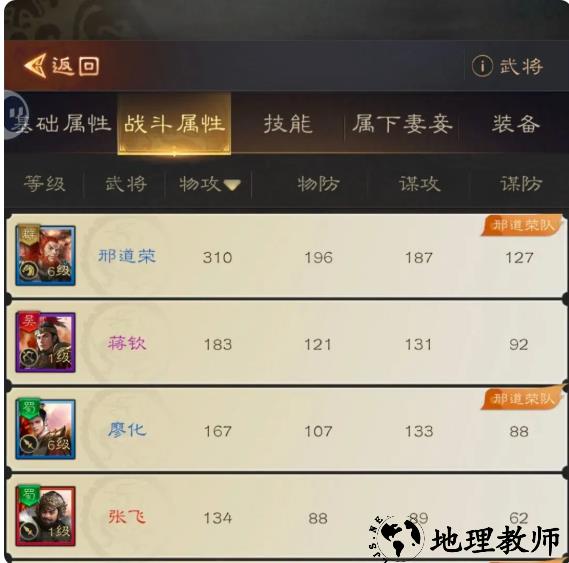 队伍搭配推荐2