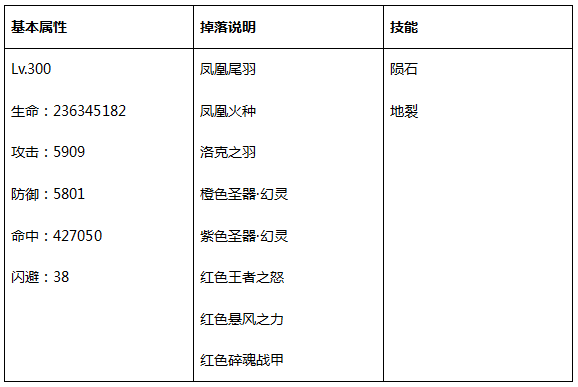 世界boss5