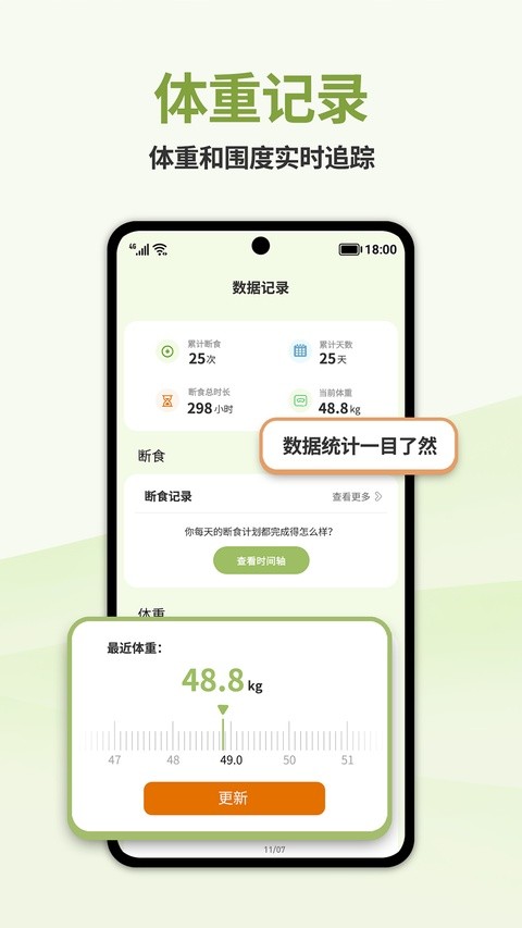 懒人轻断食app4