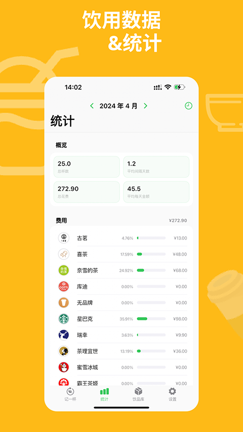 记一杯Pro4