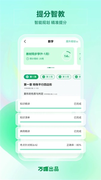 武老师快答1