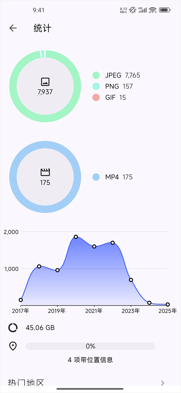 Aves相册app1