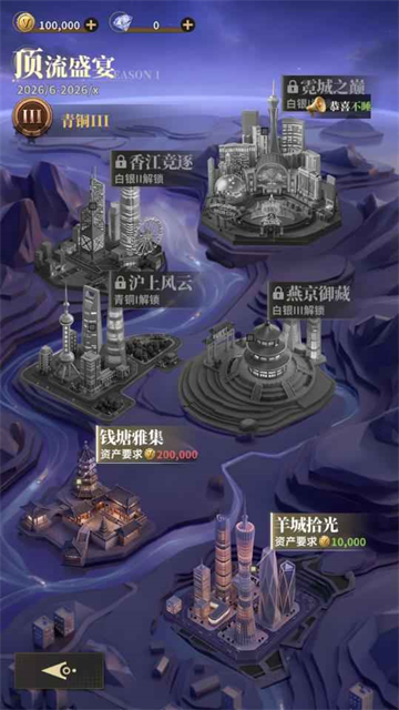 俱乐大玩家1