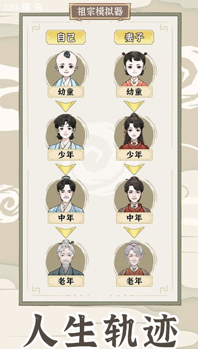 祖宗模拟器传承3