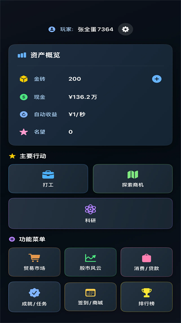从零开始的首富2
