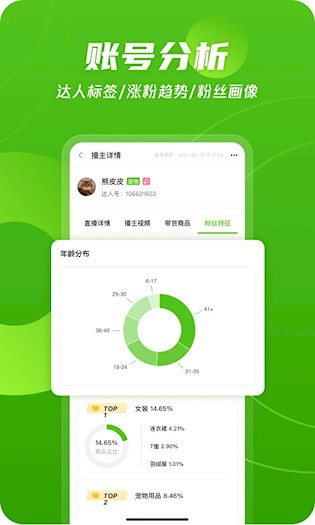 飞瓜数据1