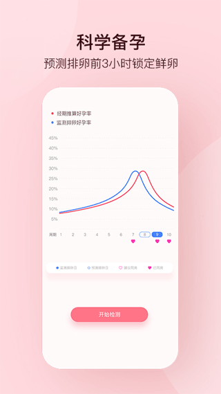 孕柚app3