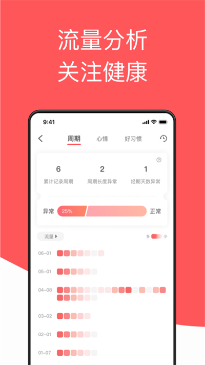 西柚大姨妈app最新版3