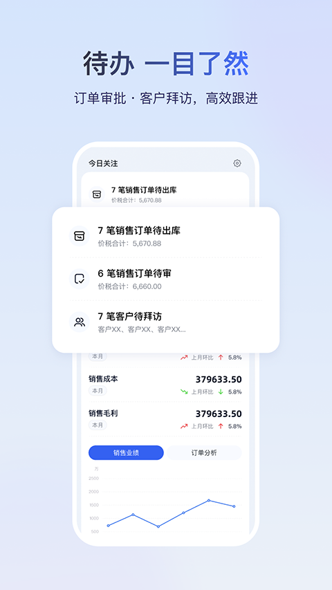 金蝶云星辰手机版4