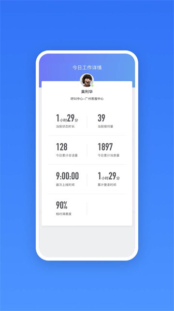 网易七鱼1