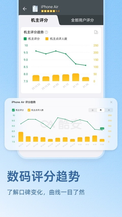 酷安2