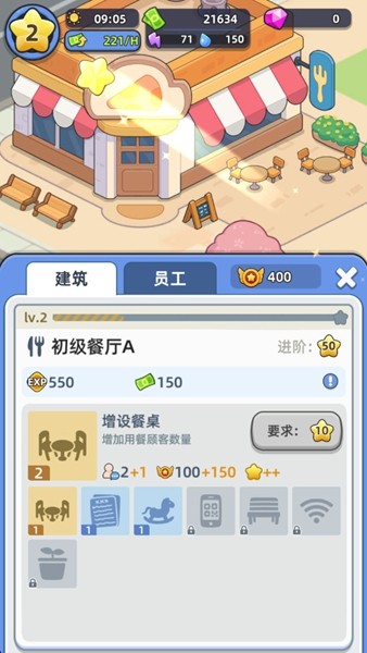 幸福都市3