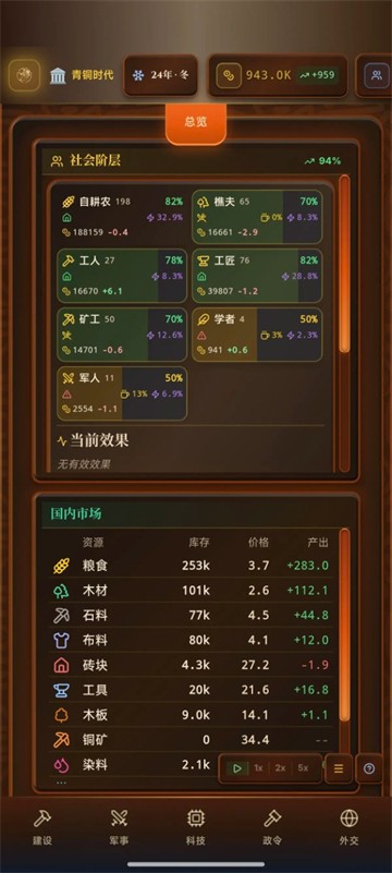 哈耶克的文明市场经济游戏4