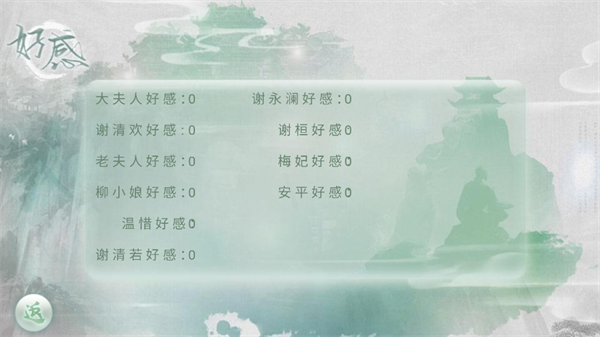 名门贵女完结版3