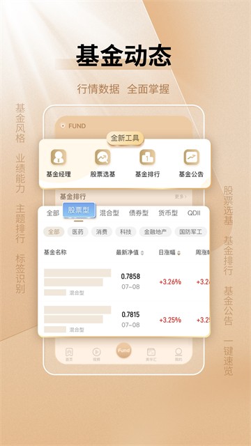 中国基金报app5
