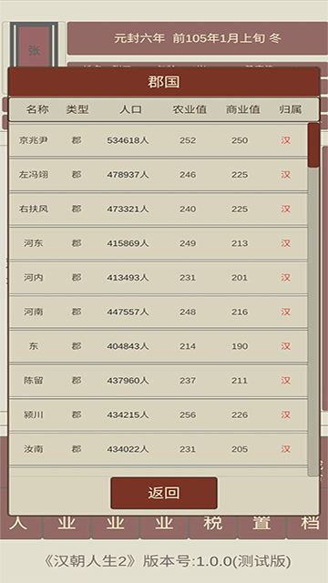 汉朝人生23