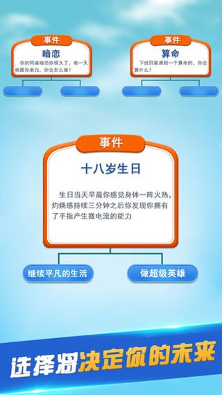 第二人生游戏1