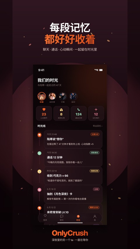 OnlyCrush4