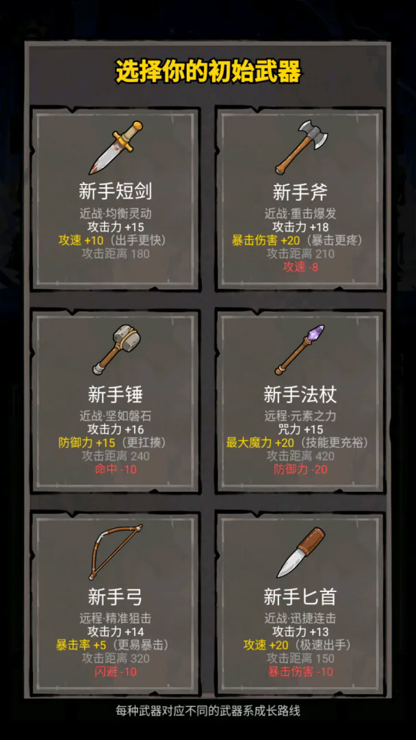 我打怪升级捡垃圾4