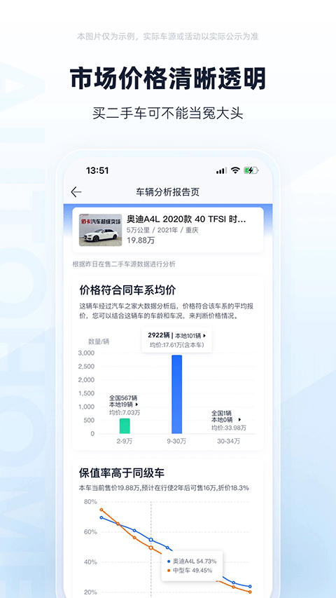 二手车之家app2