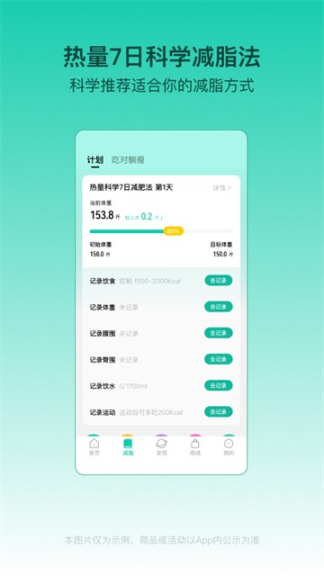 热量减肥法3