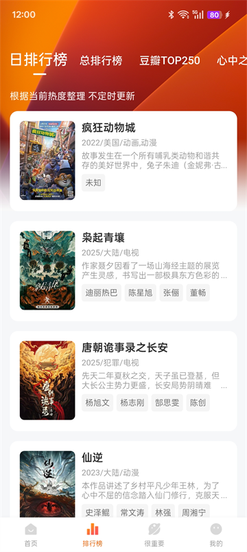 特狗2026最新版2
