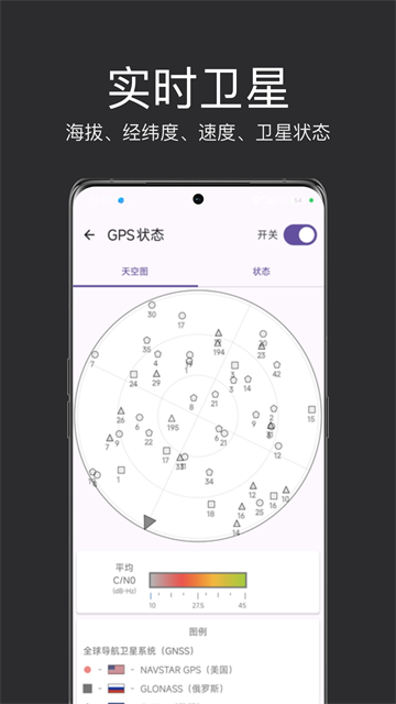 经纬度定位5