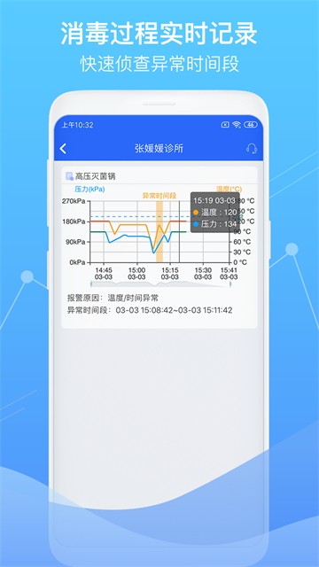 智慧卫生监督App2