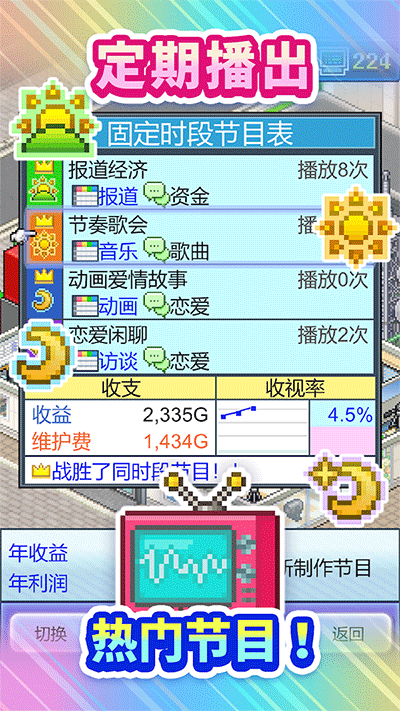 开拍！电视制作物语1