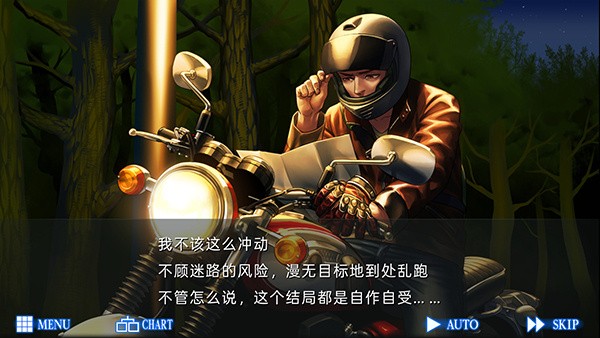 愤怒循环中文版1