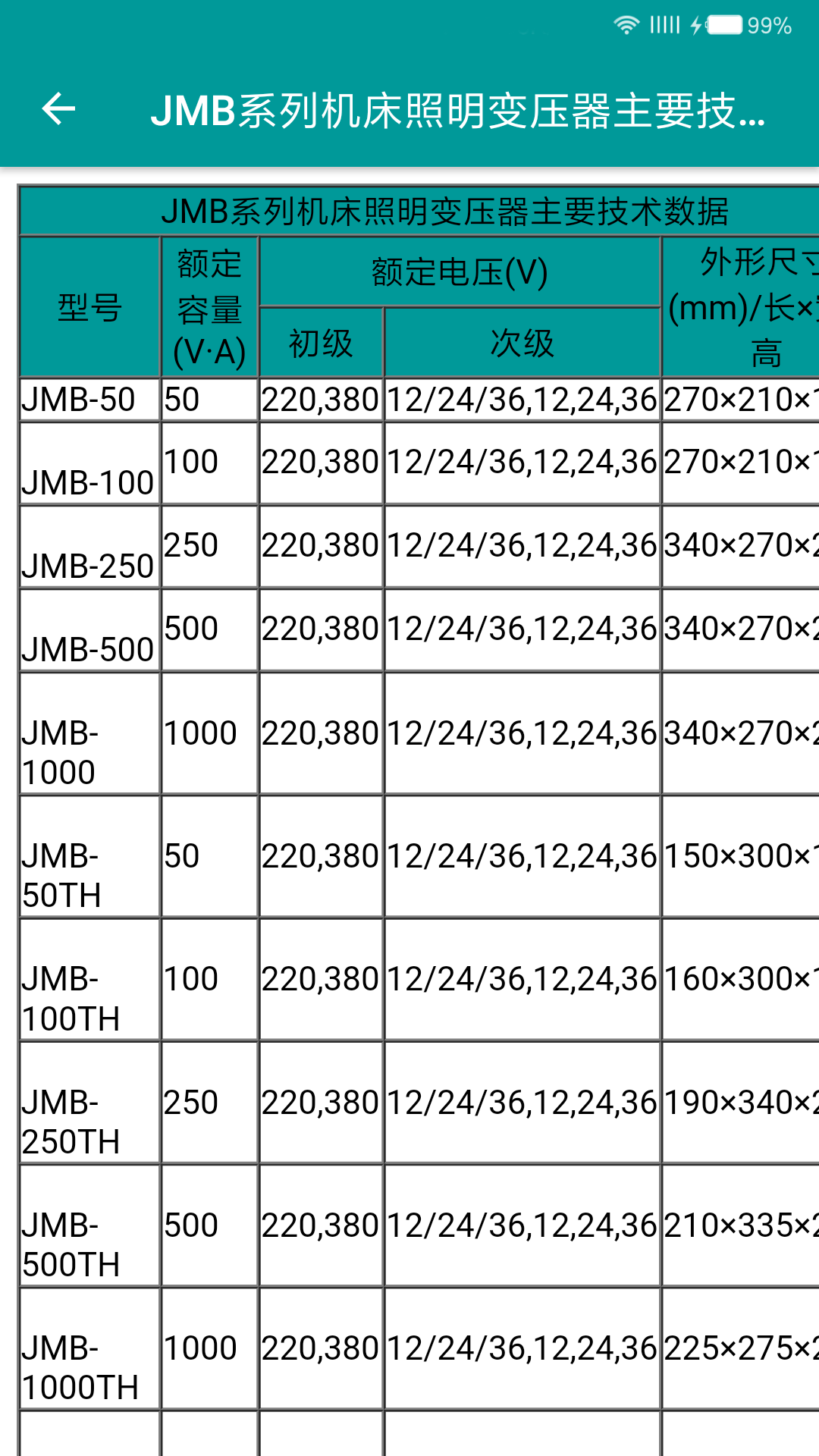 电工手册app3