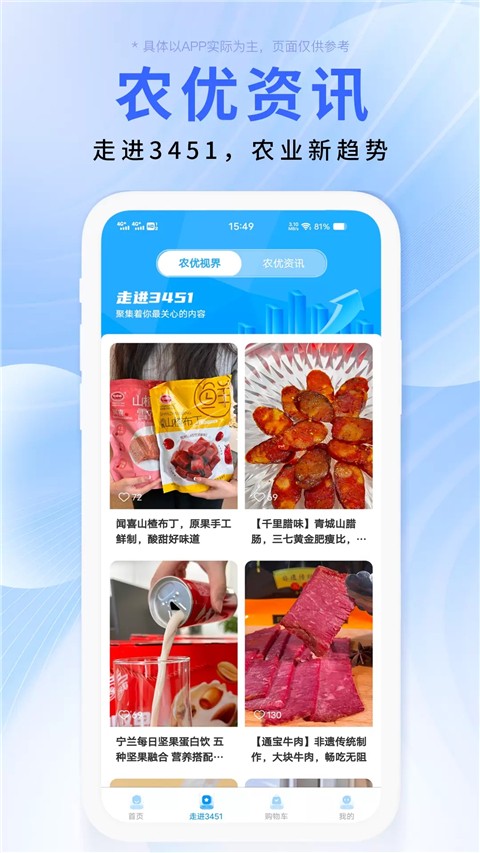 DCFAI智能商城APP3