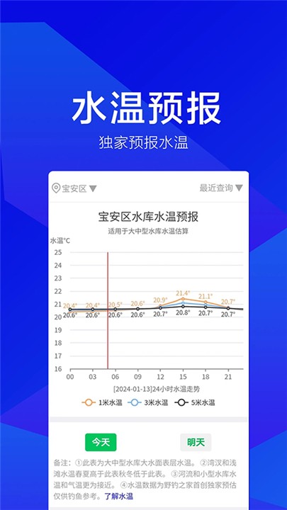 野钓之家APP5