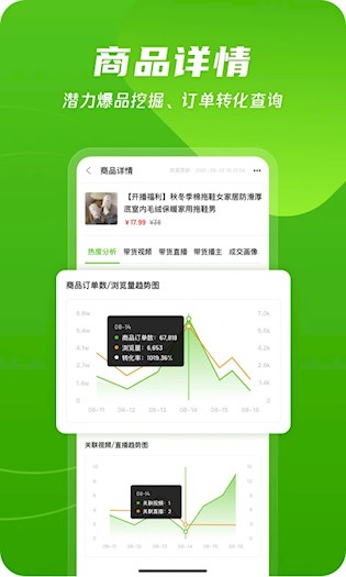 飞瓜数据5