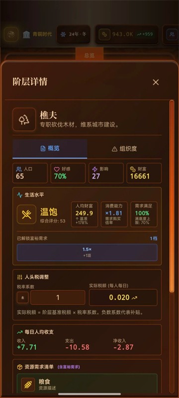 哈耶克的文明市场经济游戏2