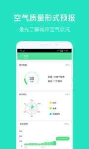 空气质量发布app5