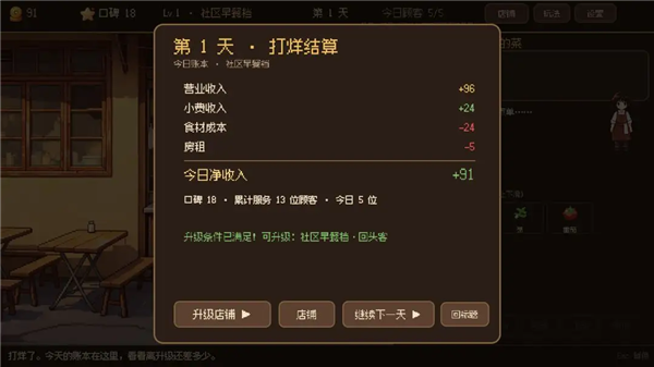 烧心食堂1