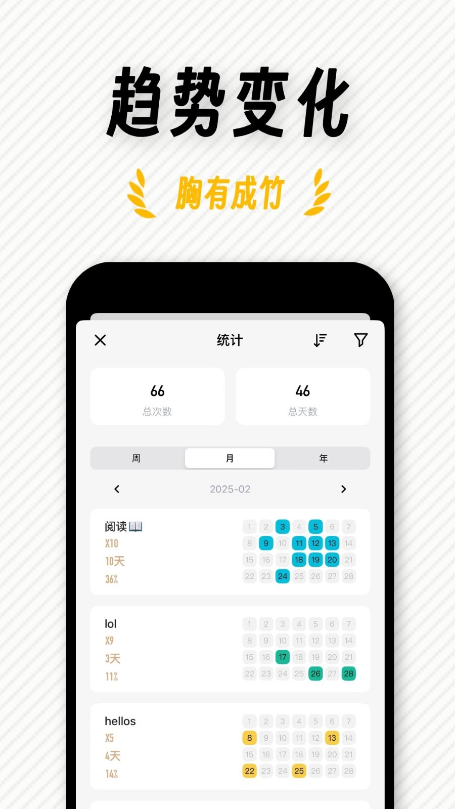 FastLog4
