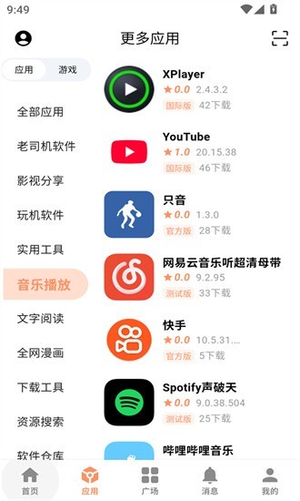 CY社区4