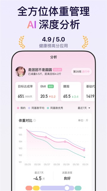 体重小本app极速版2