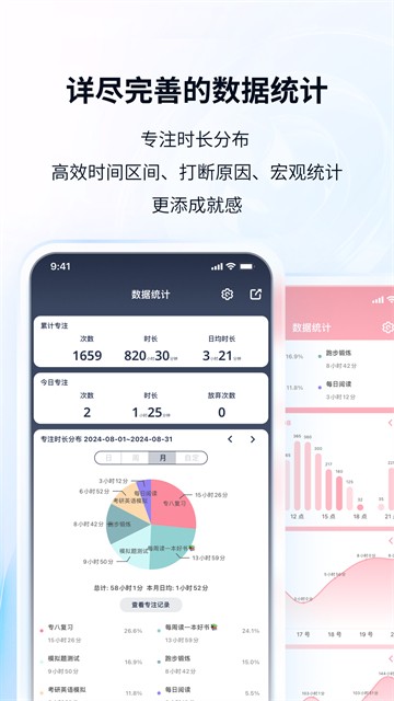 番茄ToDoapp2