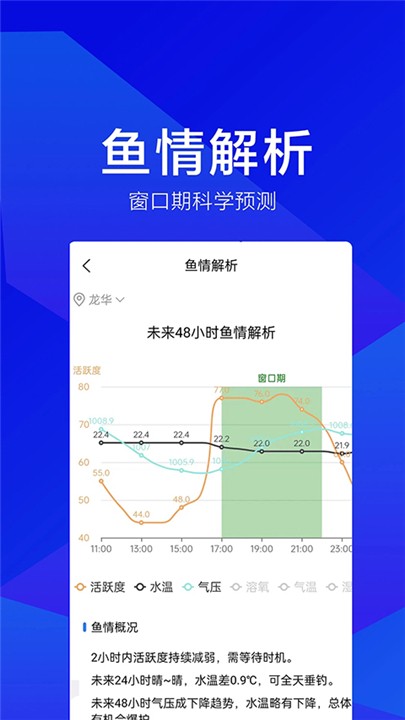 野钓之家APP1