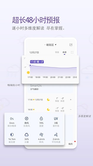 中国天气2